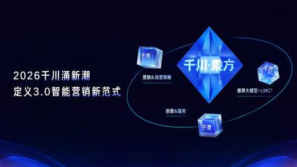 2025抖音電商千川大會 千川乘方登場，技術(shù)賦能開啟營銷新紀元