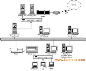 上海旗雷 專業(yè)生產(chǎn)交流穩(wěn)壓電源，電子工程領(lǐng)域優(yōu)質(zhì)電源供應(yīng)商