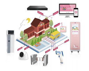 教育消費(fèi)升級(jí)下，愛維寶貝如何以信息系統(tǒng)集成服務(wù)推動(dòng)幼教行業(yè)減負(fù)提能
