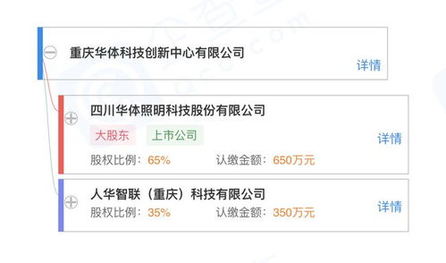 華體科技投資成立新公司，布局物聯(lián)網(wǎng)與信息系統(tǒng)集成服務(wù)